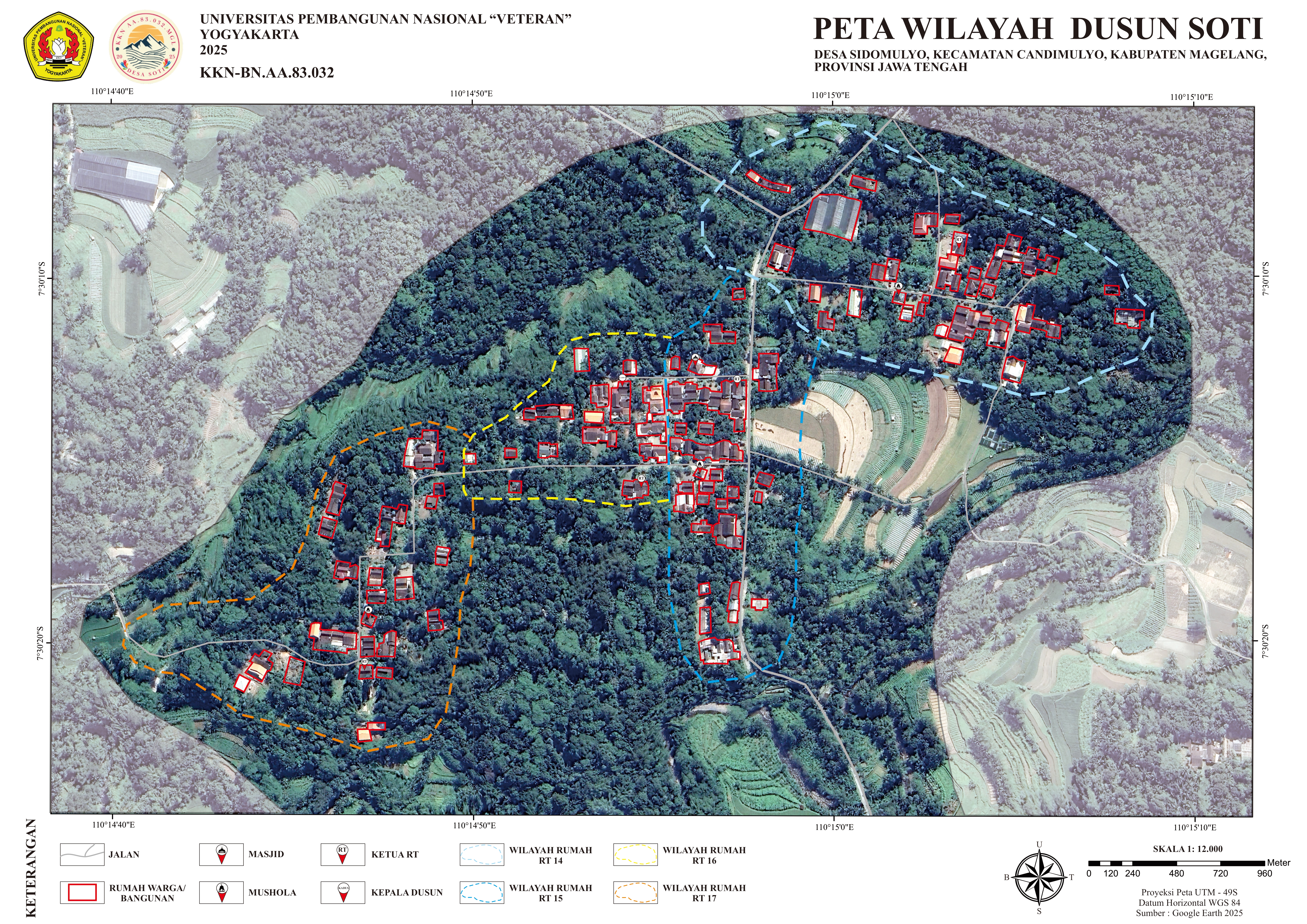 Wilayah Pertanian RT 14